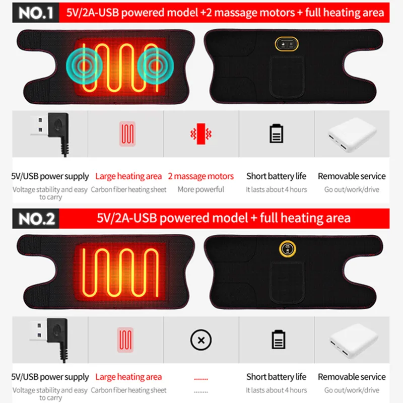 USB Elektrikli Isıtma Pedi 3 M - Heated Pad Electric incelemesi ve fiyatı