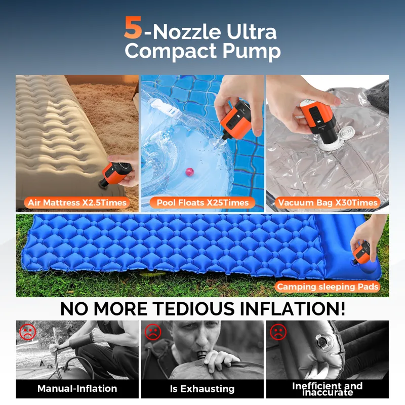ETENWOLF AIR 3SE Elektrikli Ha - Fitted Sheet Deep incelemesi ve fiyatı