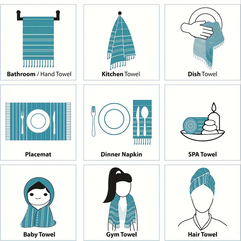 2-Pack 40x100CM türk pamuk ev  - Home Textiles Face Towel incelemesi ve fiyatı